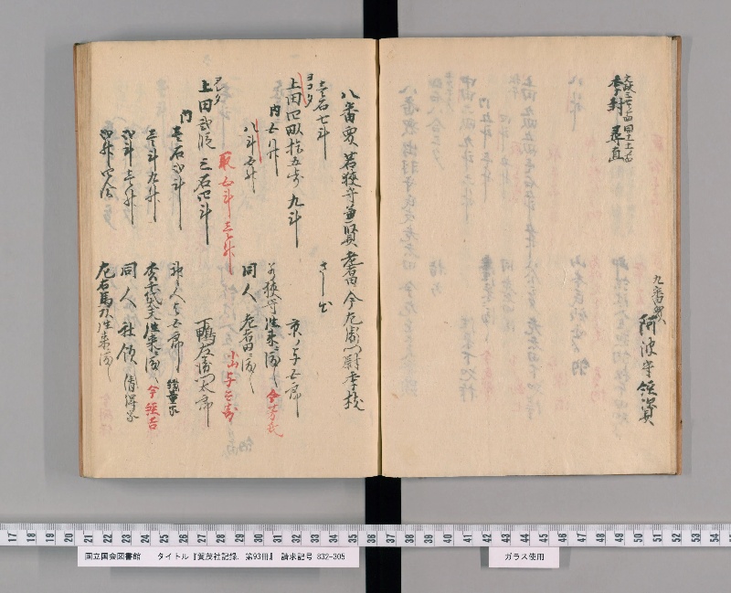 賀茂社記録. 第93冊 - ページ 8