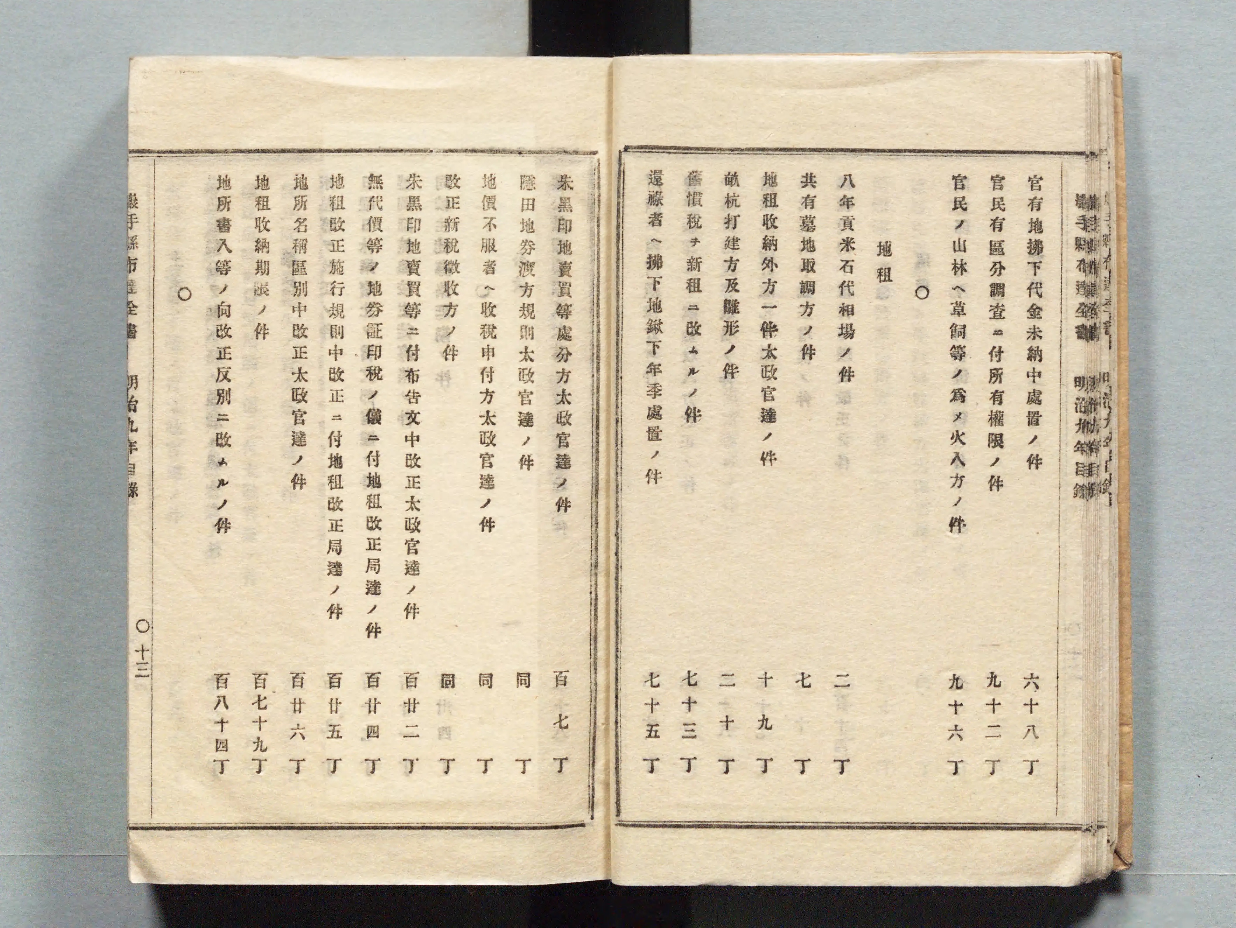 人気の雑貨がズラリ！ 岩手縣 布達全書 Library Digital Next - 明治九年 第六巻 人文
