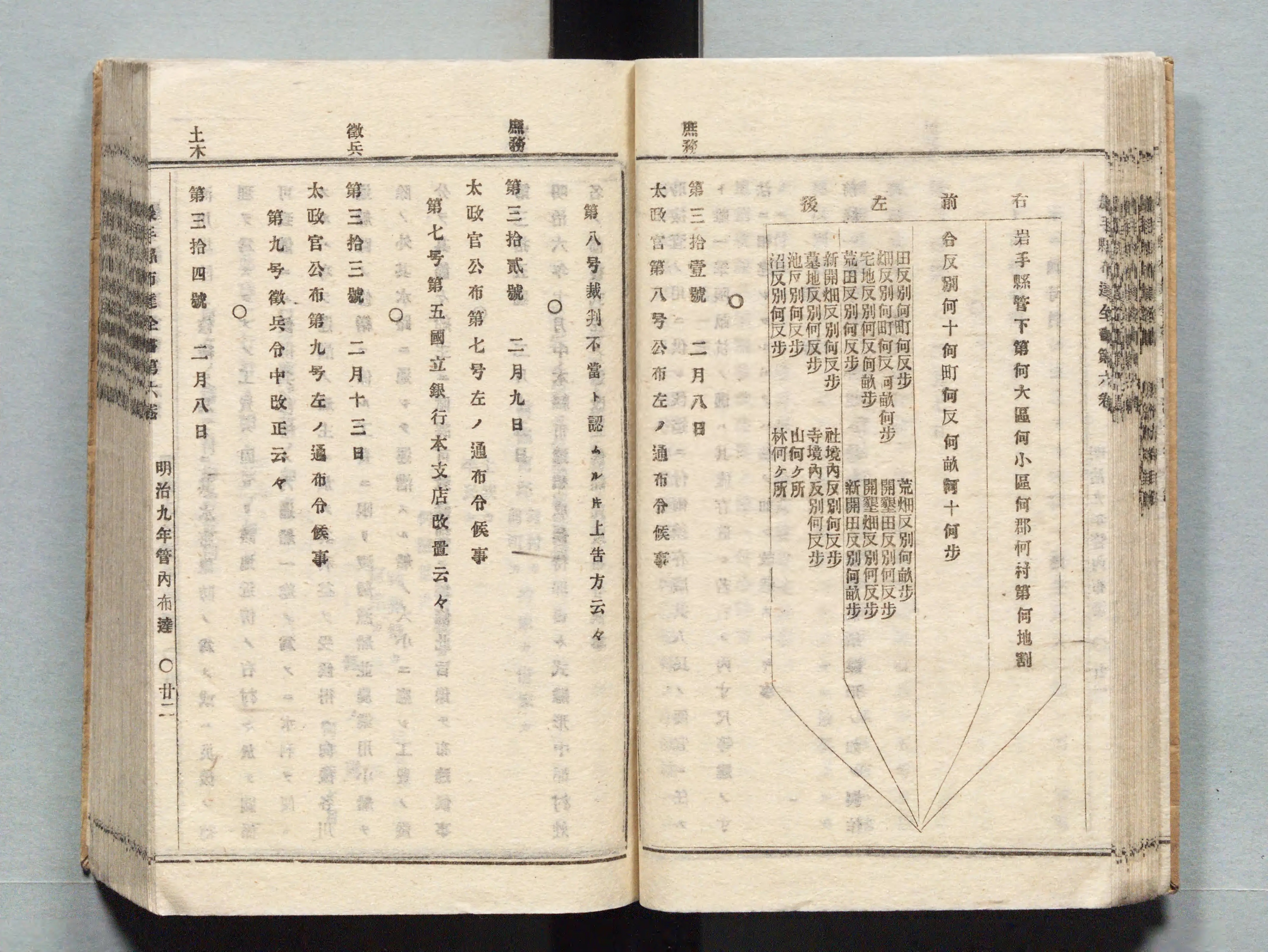 岩手縣 布達全書 第六巻 明治九年 - Next Digital Library