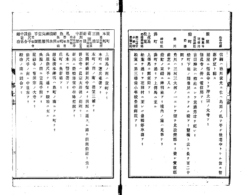 郷土誌 - ページ 4