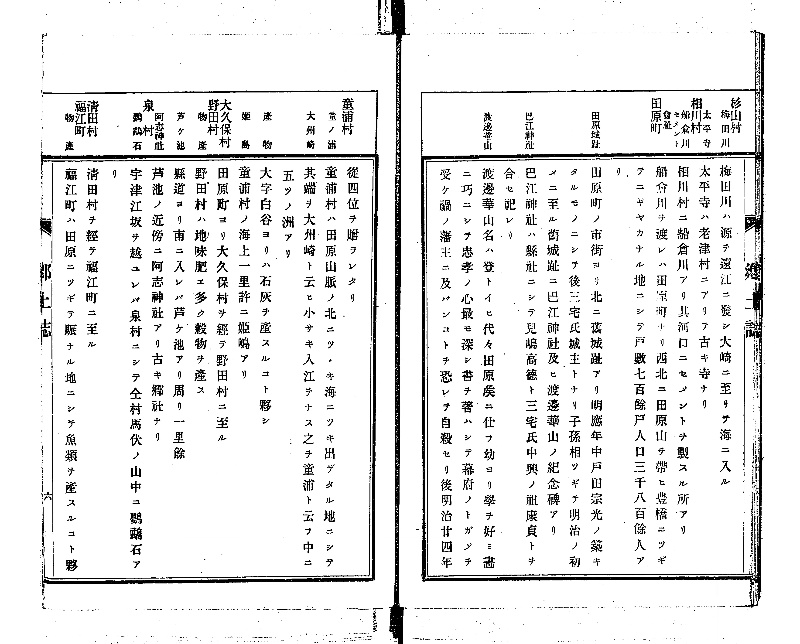 郷土誌 - ページ 7