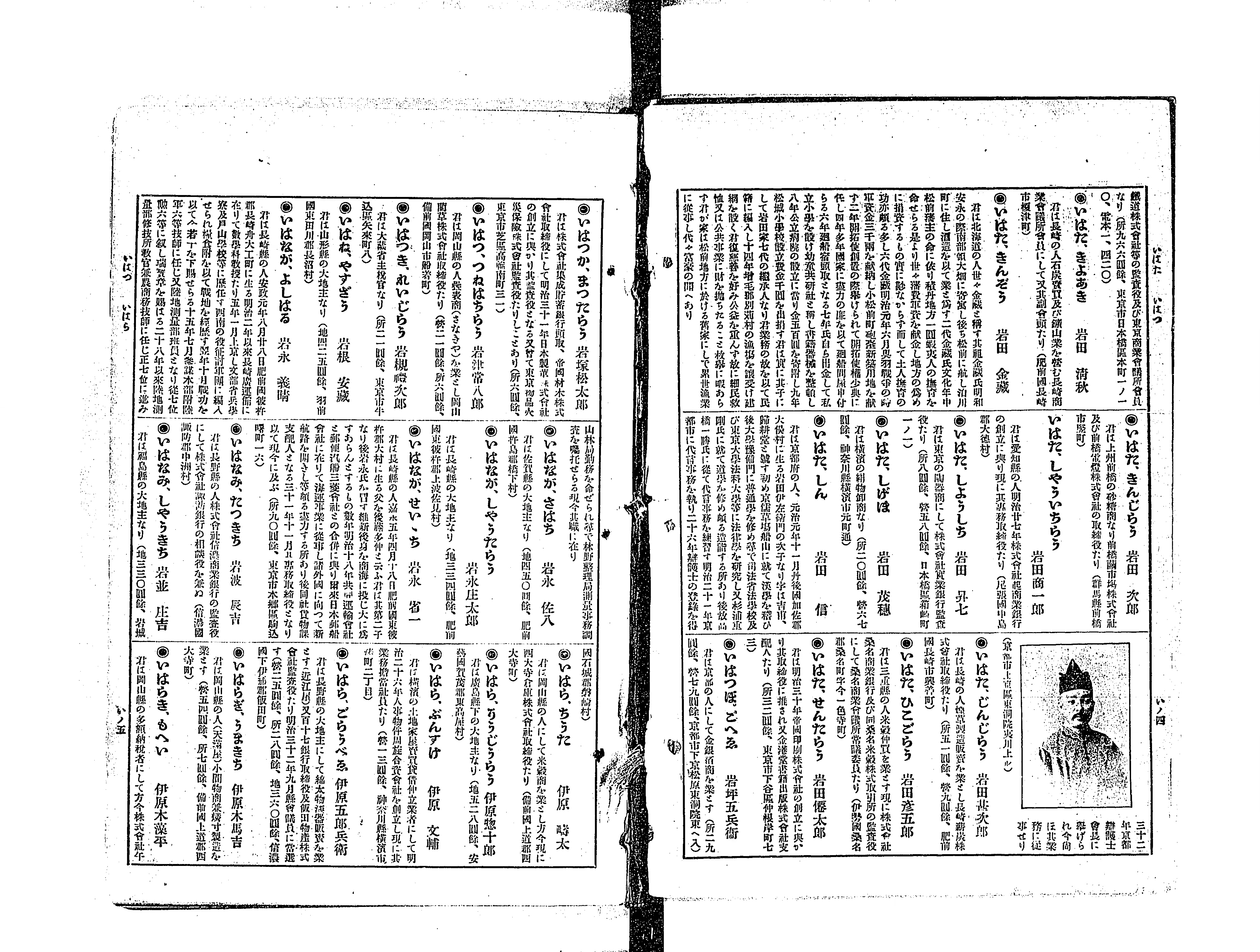 日本現今人名辞典 - Next Digital Library