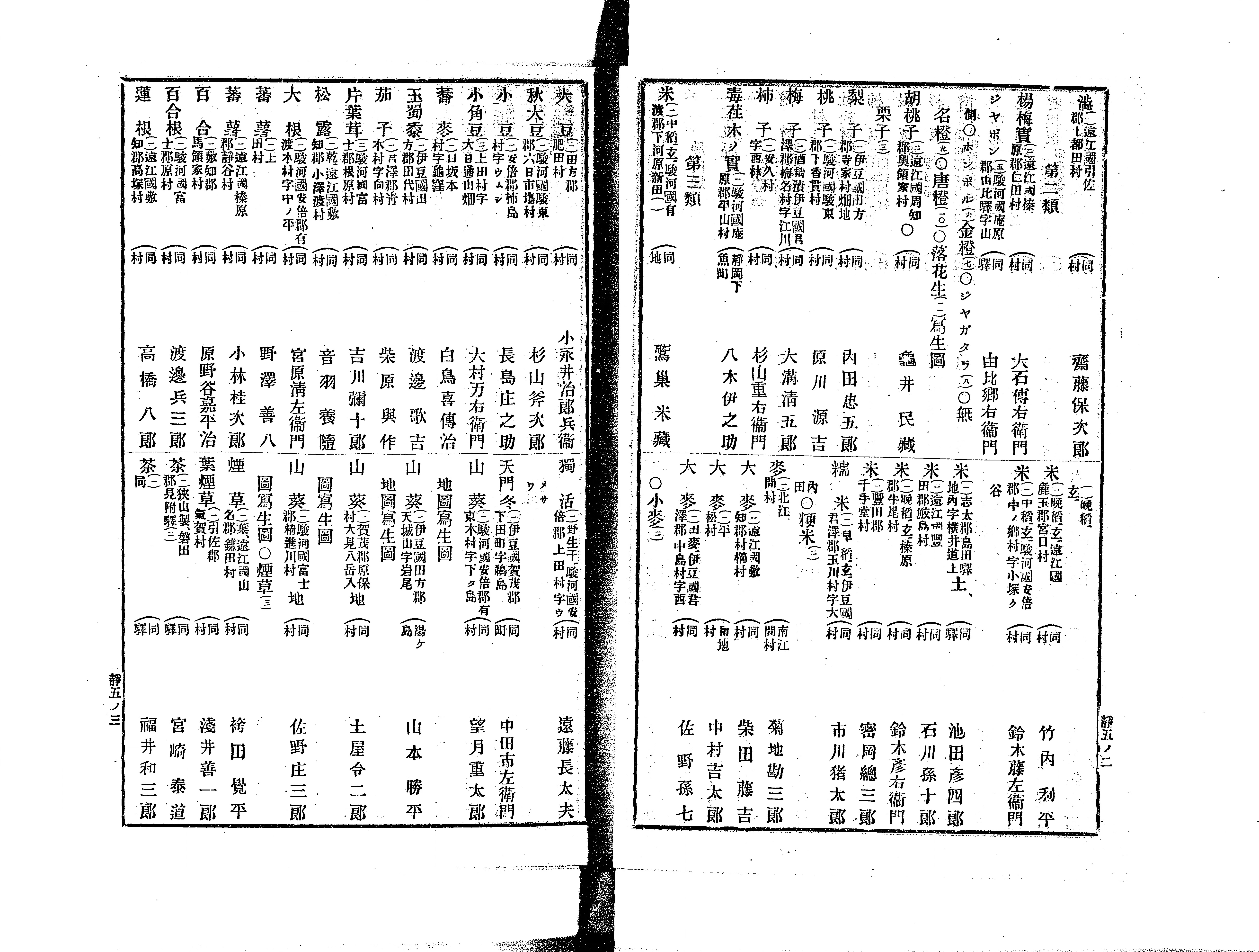 明治十年内国勧業博覧会出品目録 - Next Digital Library