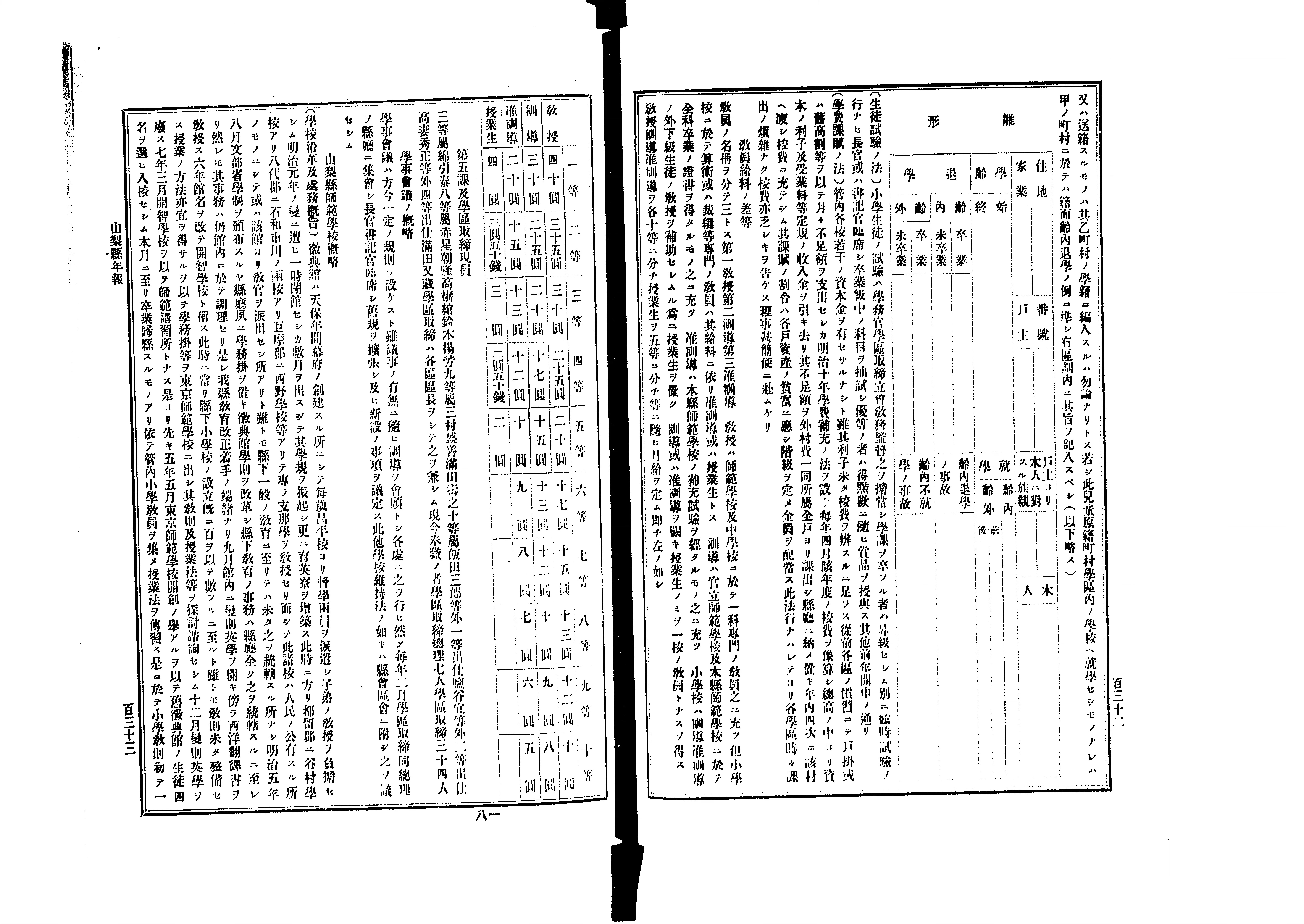 文部省編纂『国体の本義』が発行され、全国の学校等へ配布される
