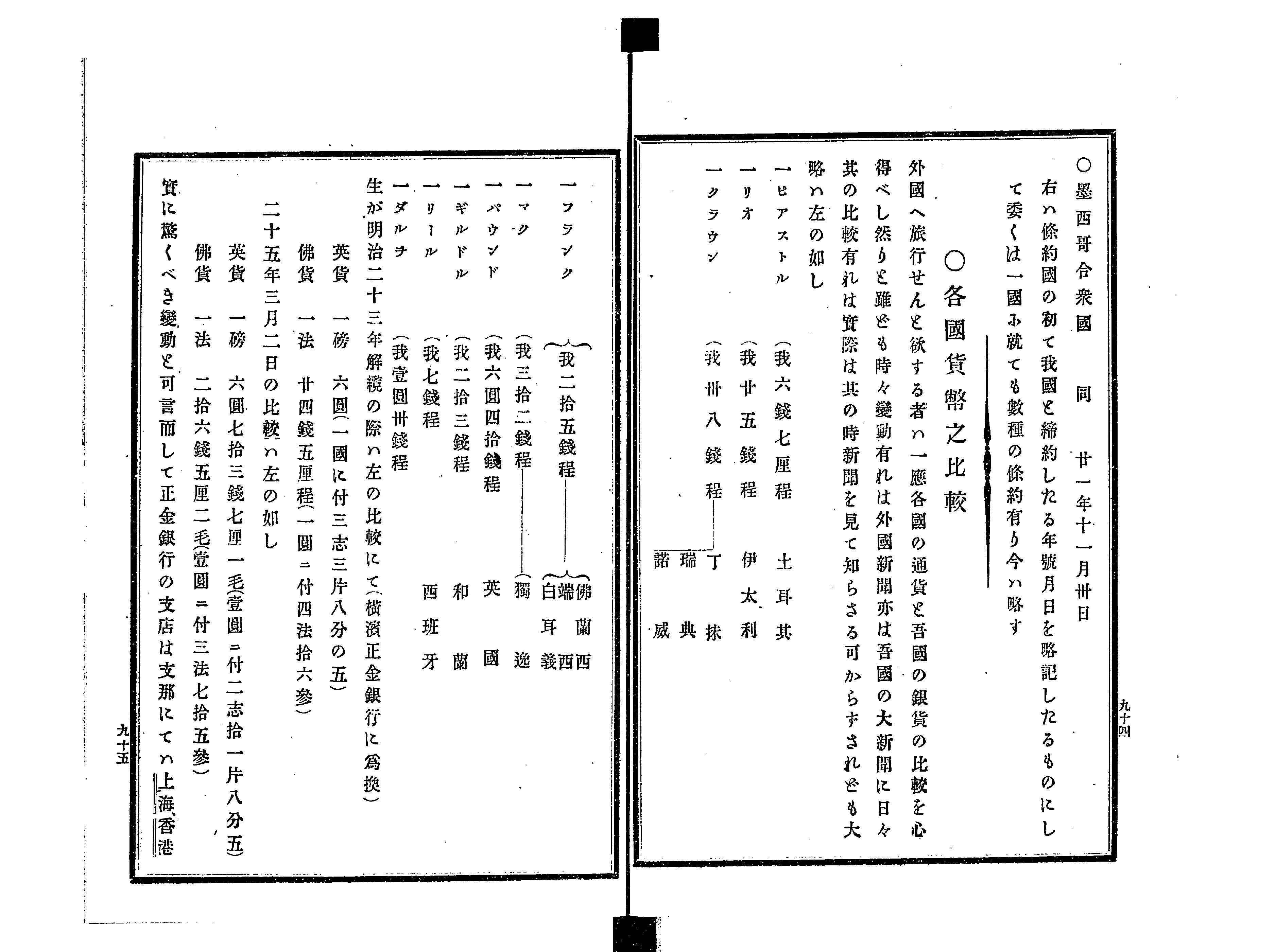 各国宗教略話 - Next Digital Library