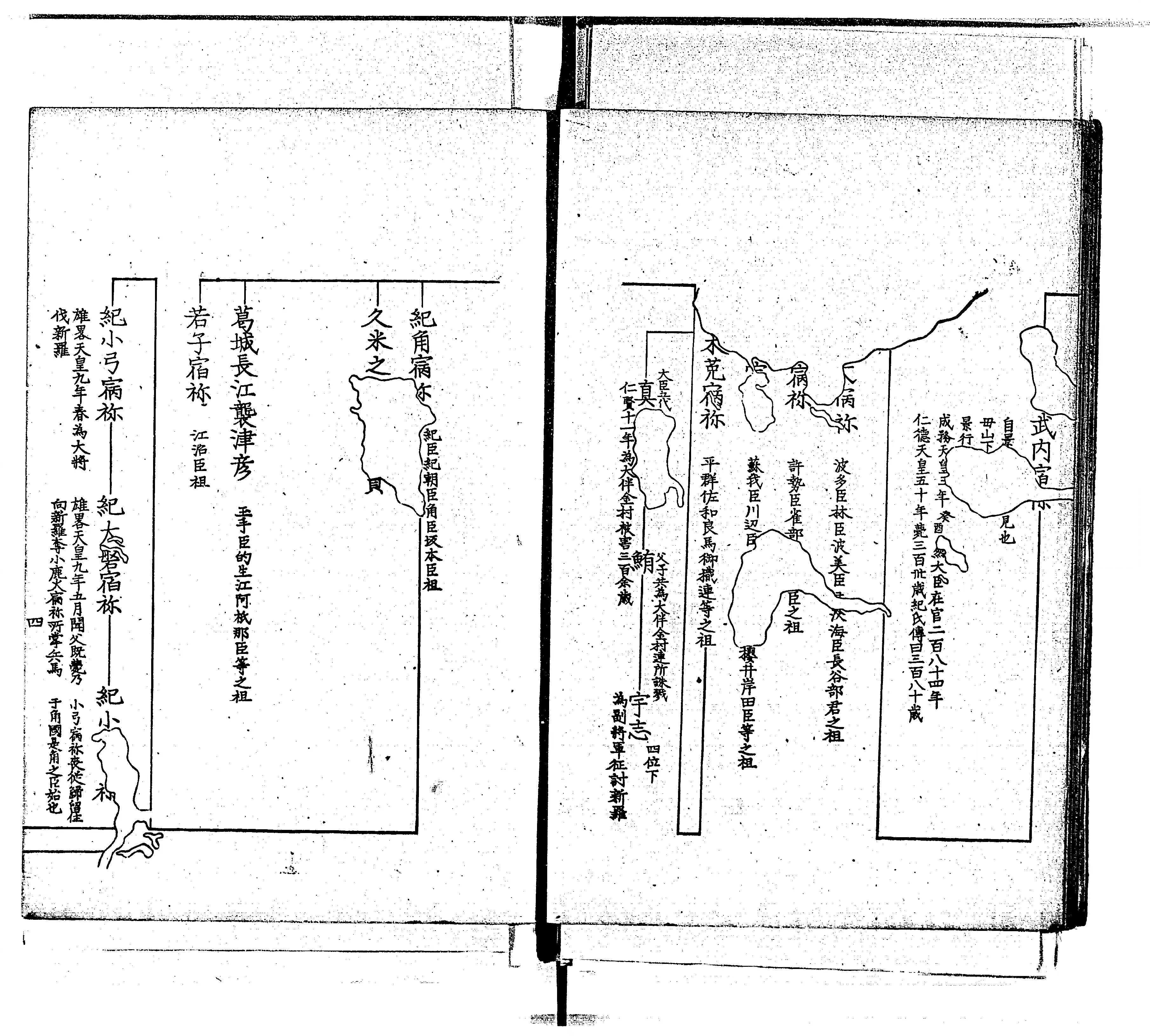 八坂社旧記集録 - Next Digital Library 八坂社旧記集録 - Next Digital Library