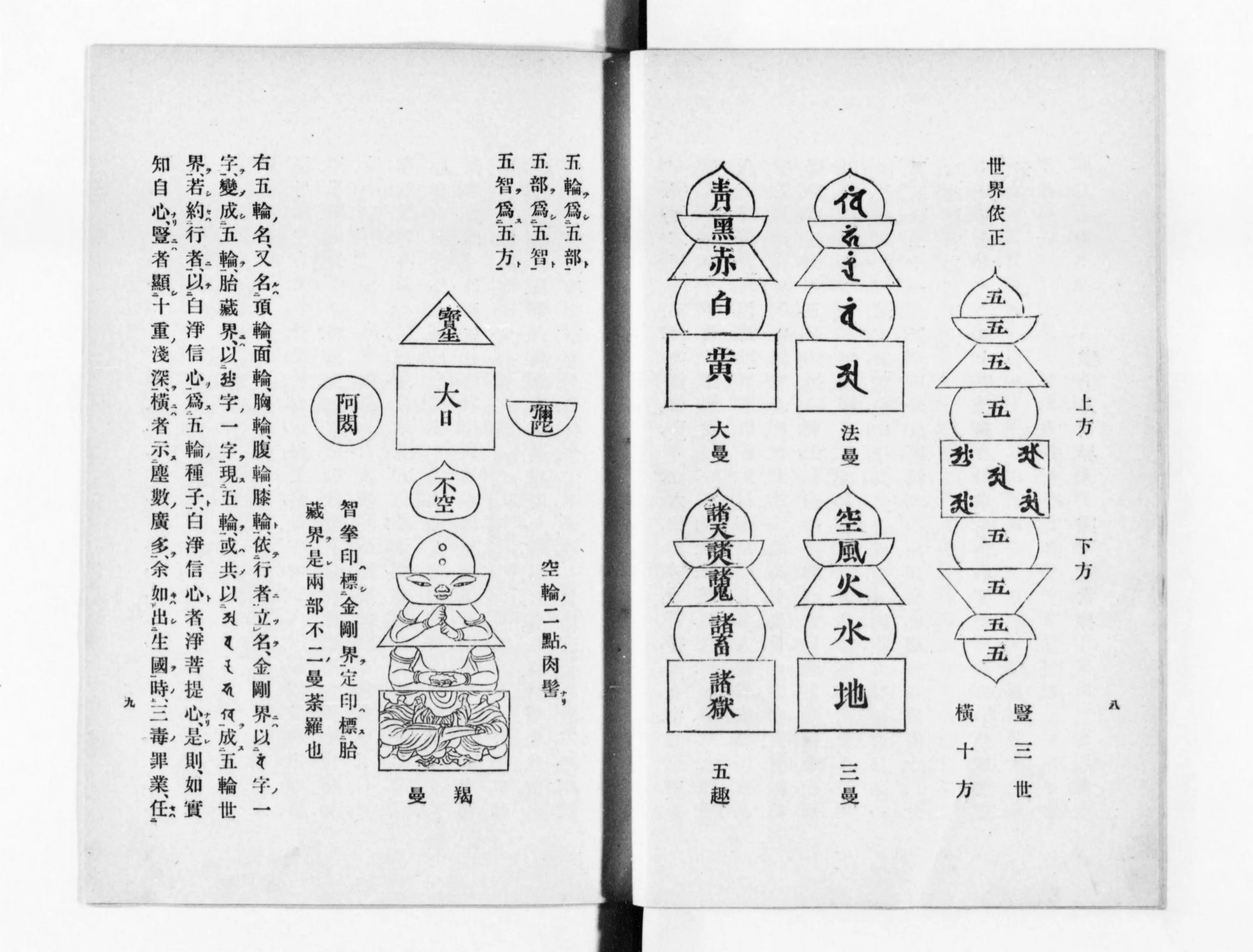大型セールや時期 - 興教大師全集 Next Library Digital 宗教学
