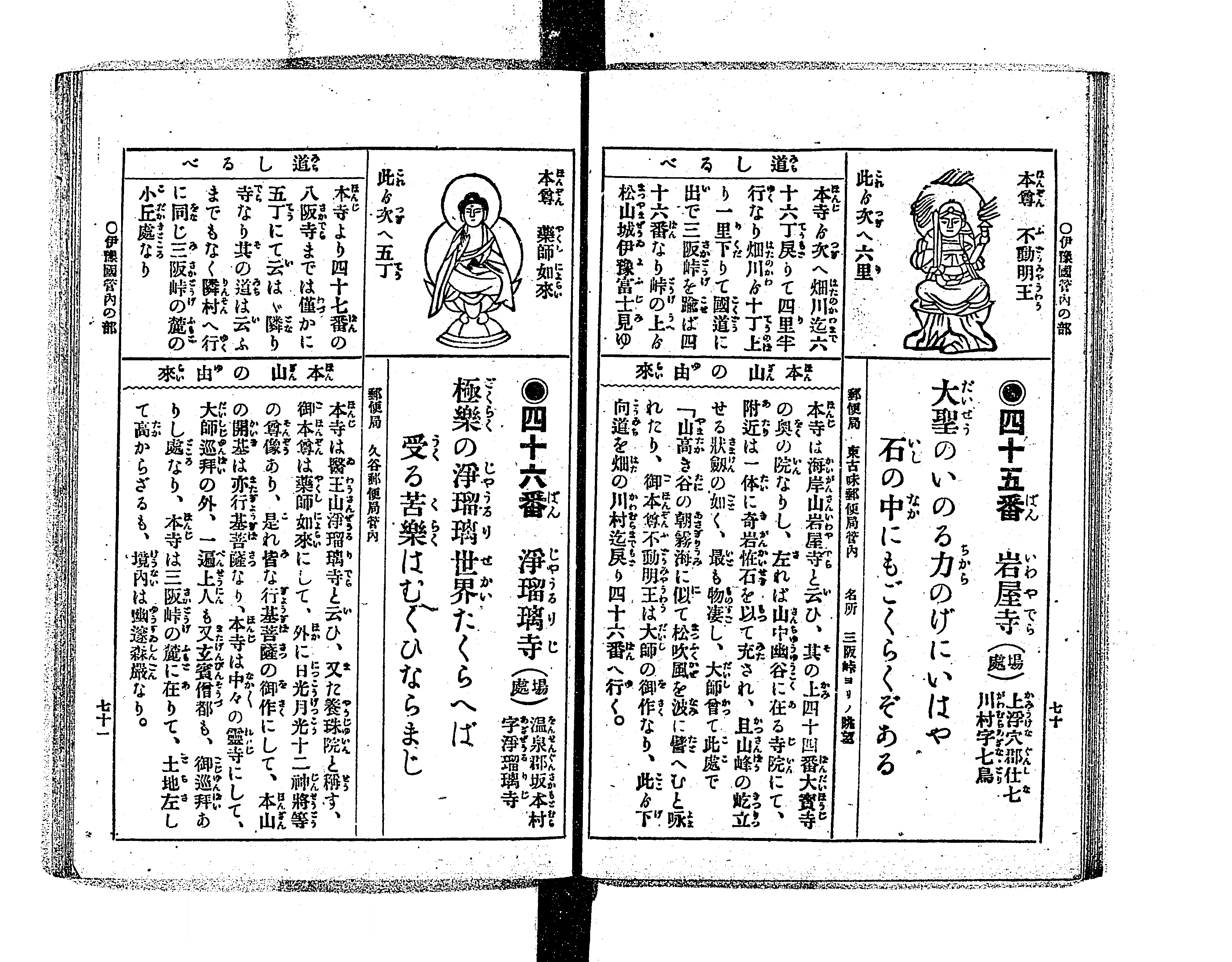四国霊場八十八ケ所遍路独案内 - Next Digital Library