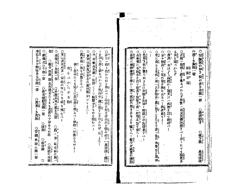 虎列剌病予防養生法訳解 - ページ 6