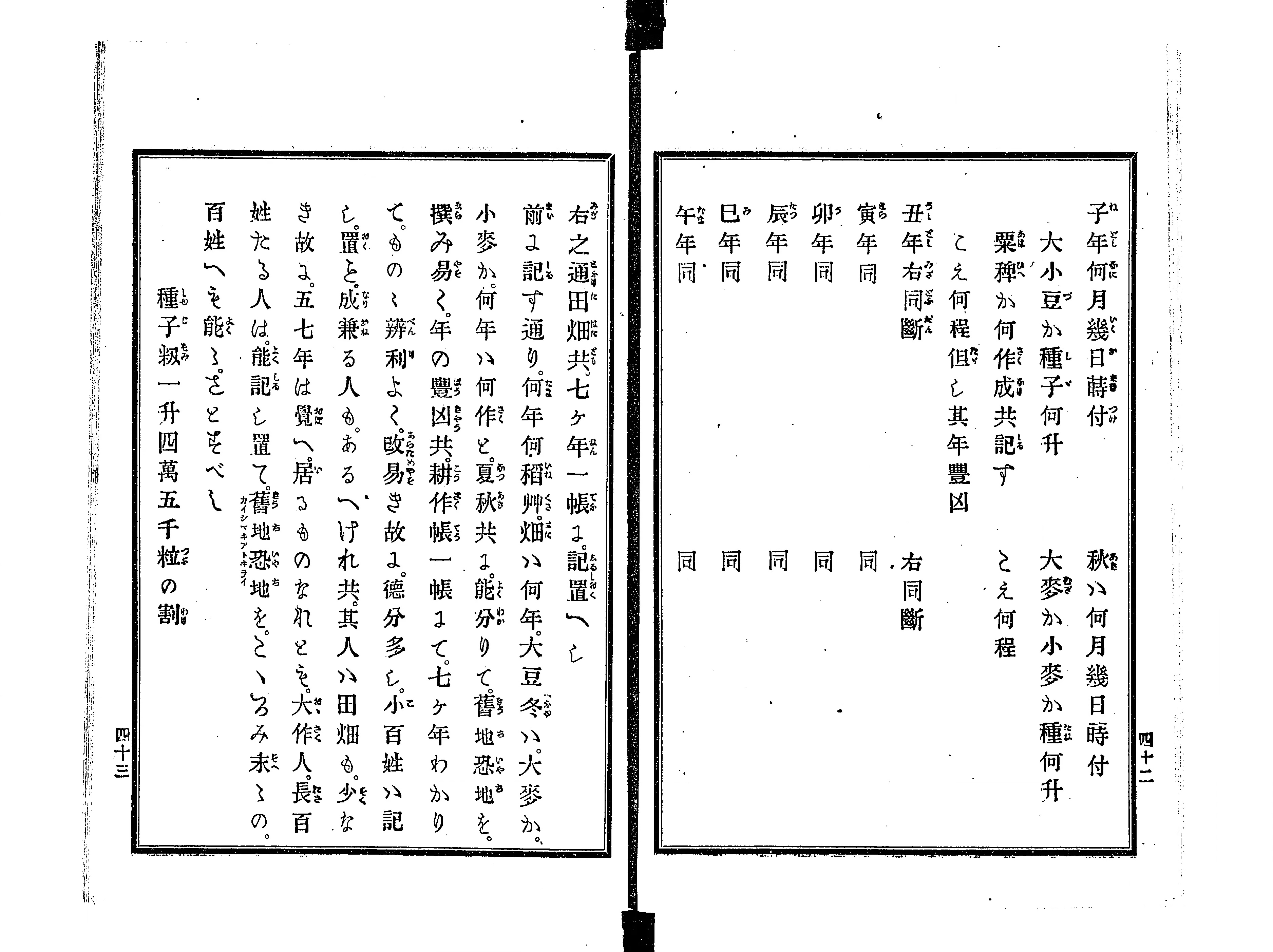 古着人気アイテム 農業自得 Library Digital Next - 和書