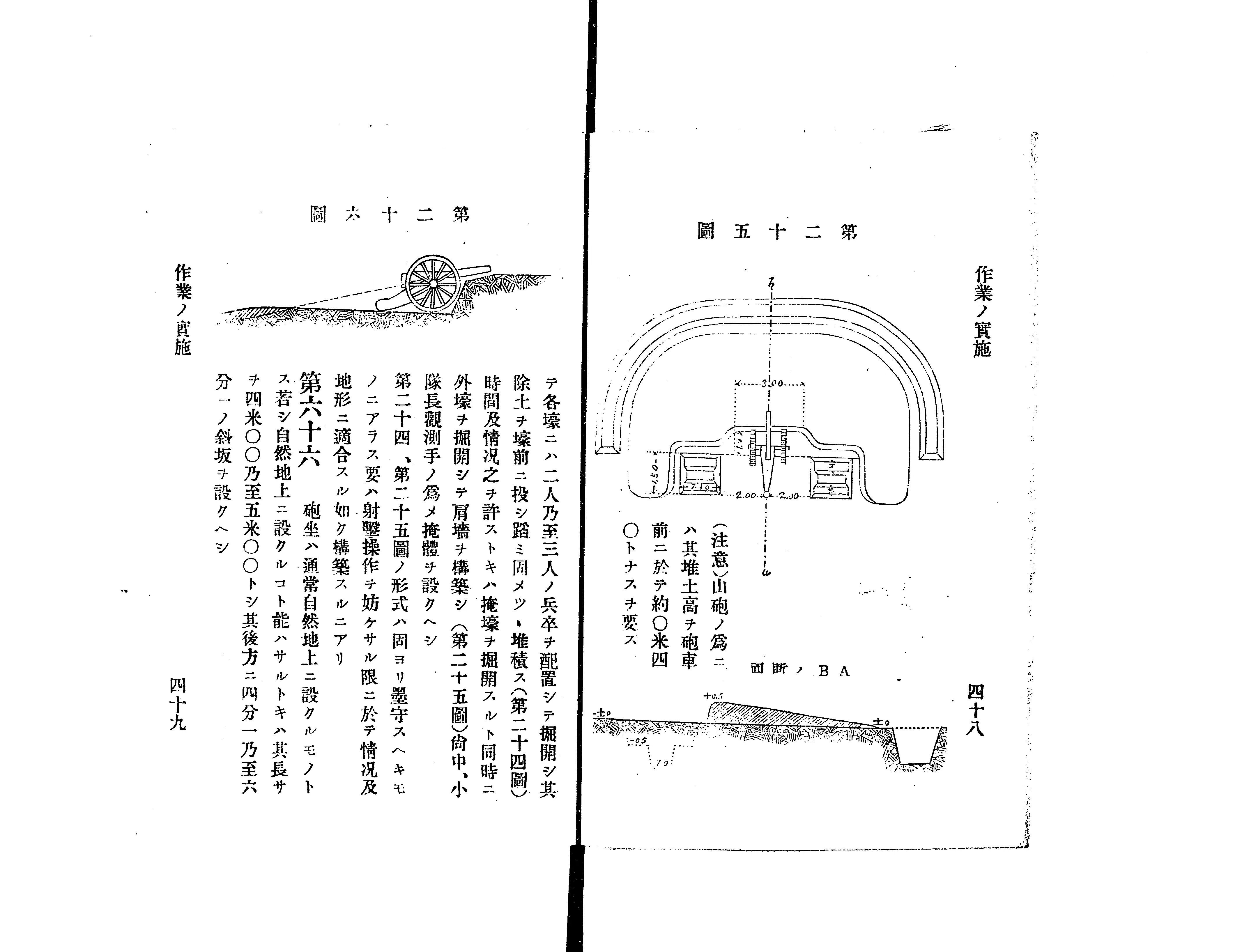 野戦築城教範 - Next Digital Library 野戦築城教範 - Next Digital Library