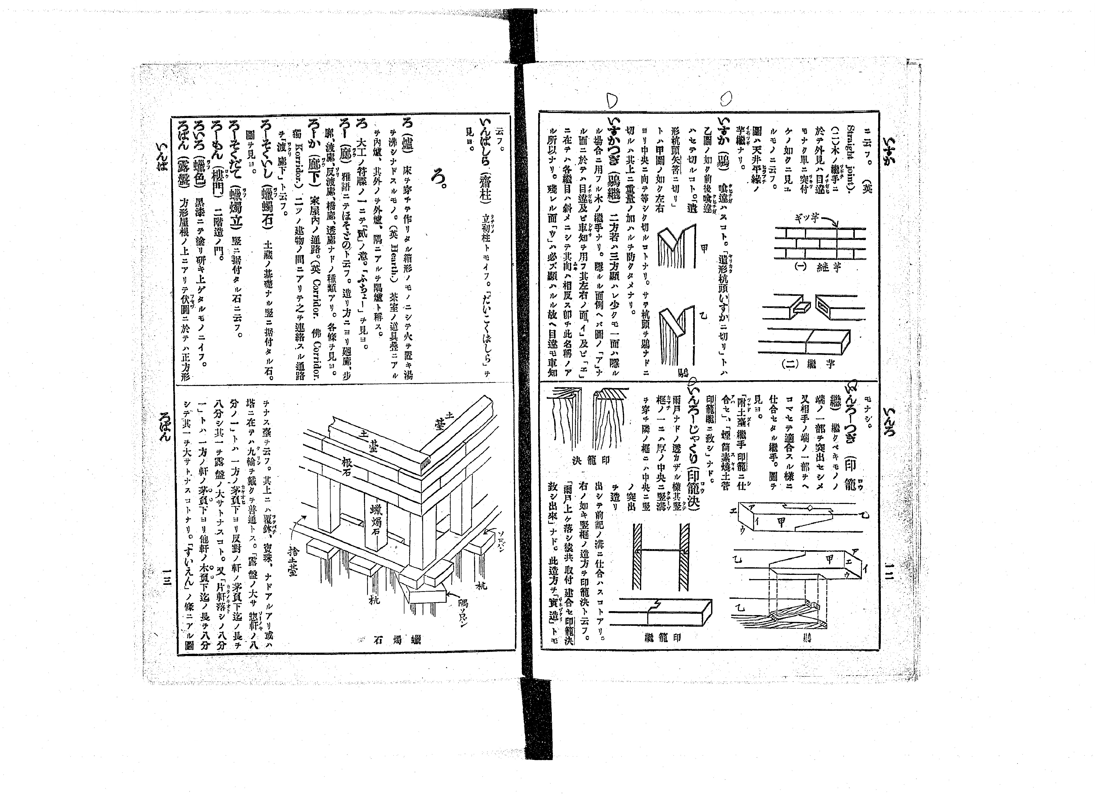 日本建築辞彙 - Next Digital Library