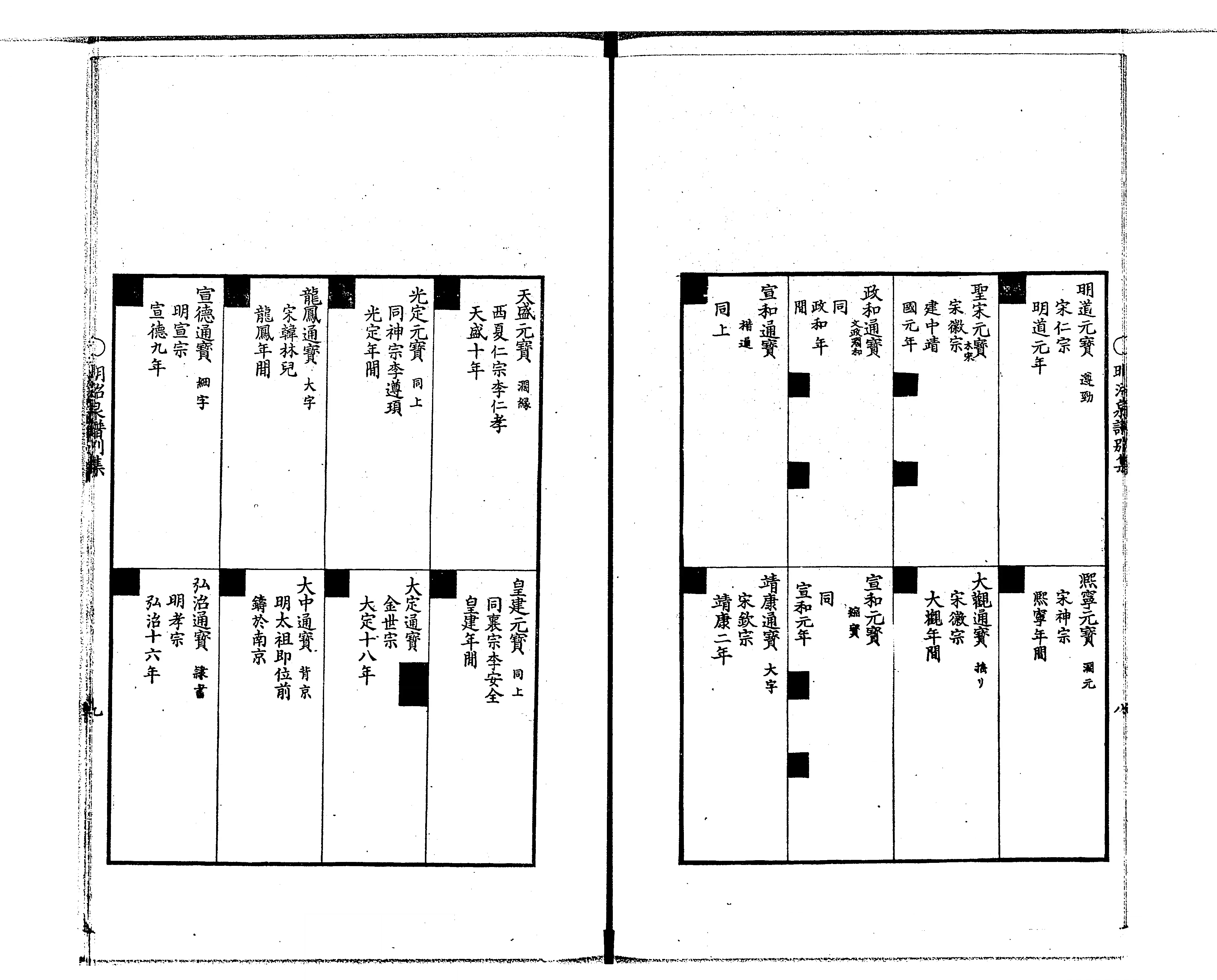 明治新撰泉譜別集 - Next Digital Library 明治新撰泉譜別集 - Next Digital Library