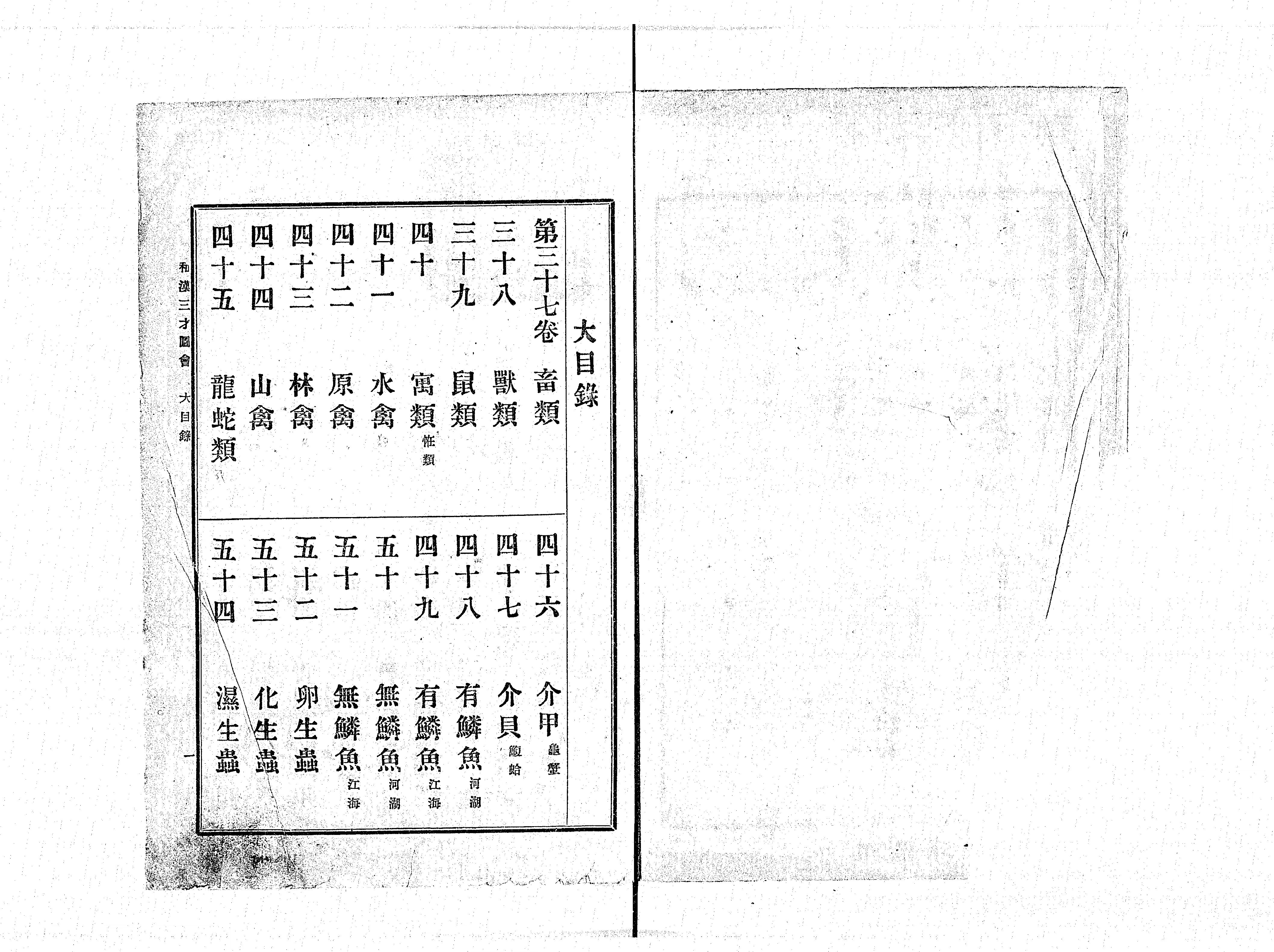 和漢三才図会 - Next Digital Library