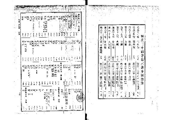 和漢三才図会 - Next Digital Library 和漢三才図会 - Next Digital Library