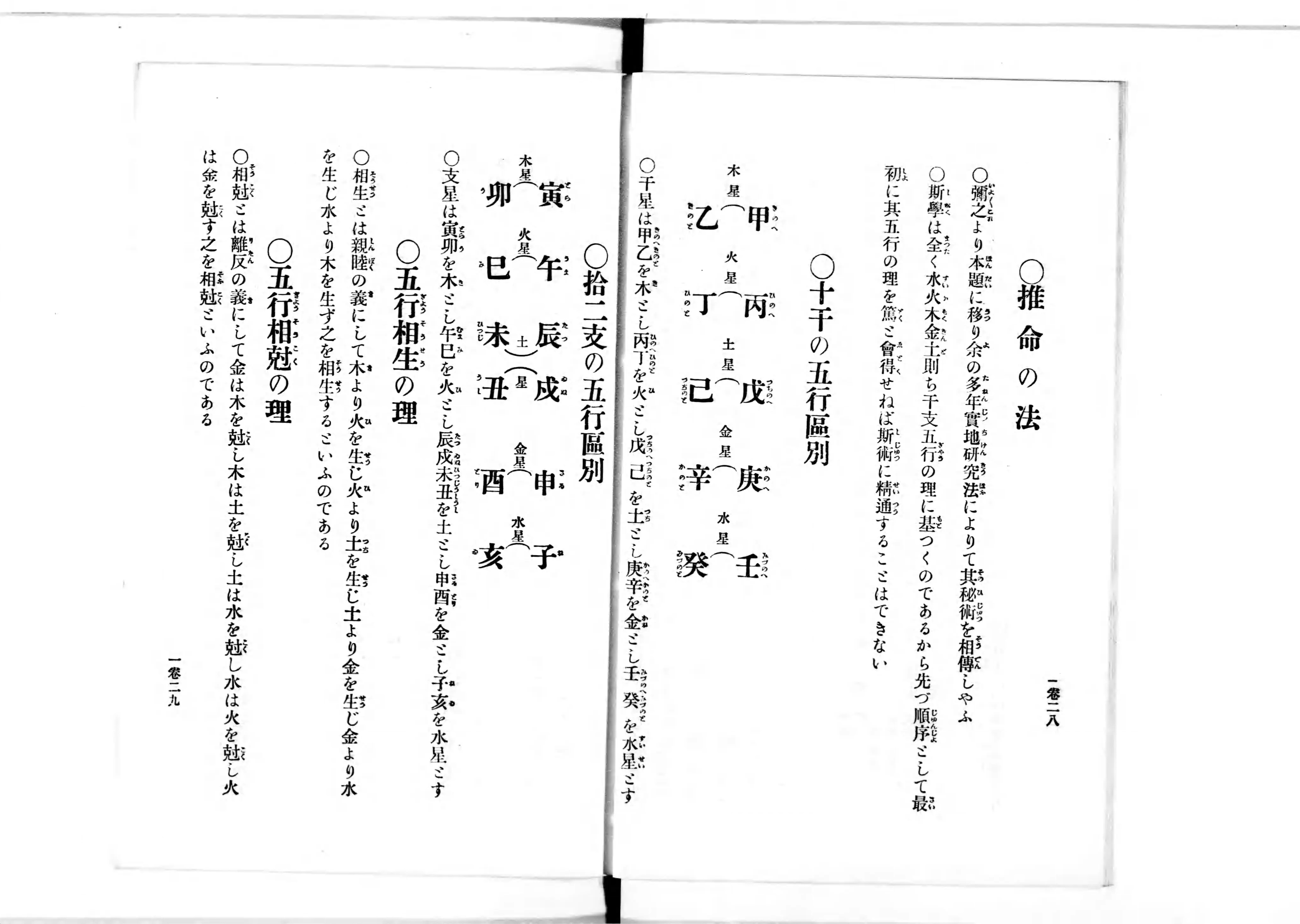 Amazon.co.jp: 四柱推命十干秘解 : 張耀文, 佐藤六龍: 本
