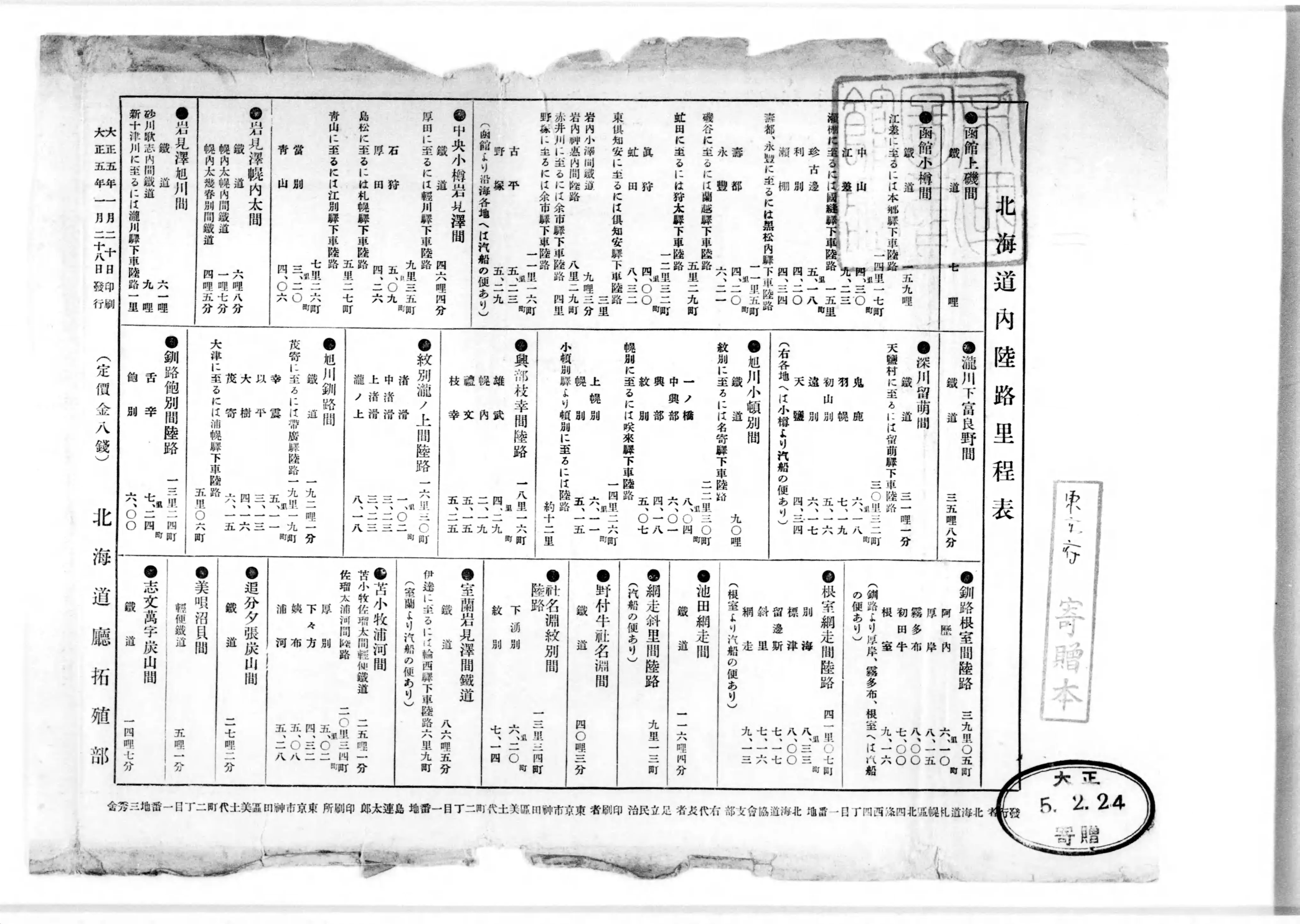 北海道移住手引草 - Next Digital Library 北海道移住手引草 - Next Digital Library