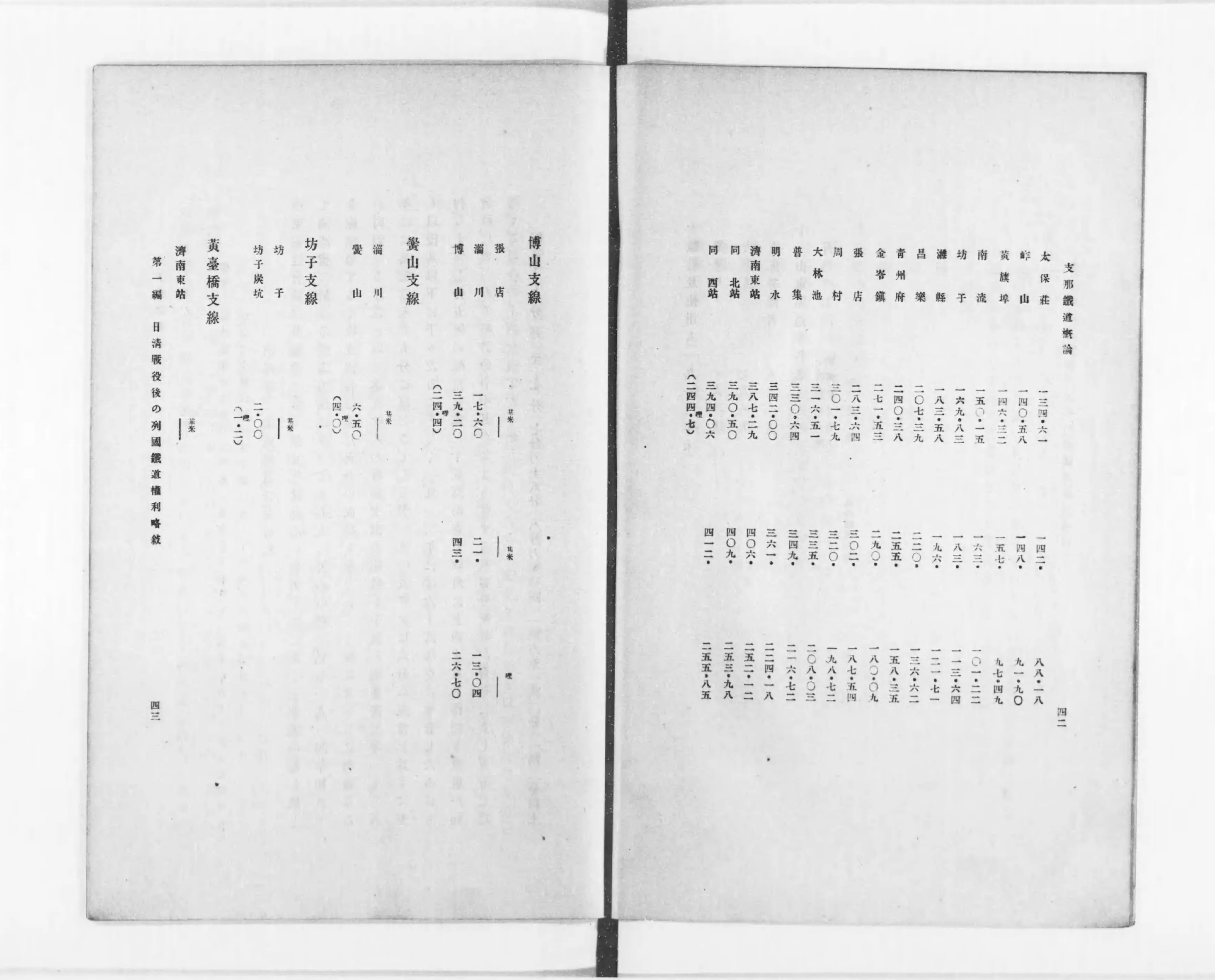 支那鉄道概論 - Next Digital Library
