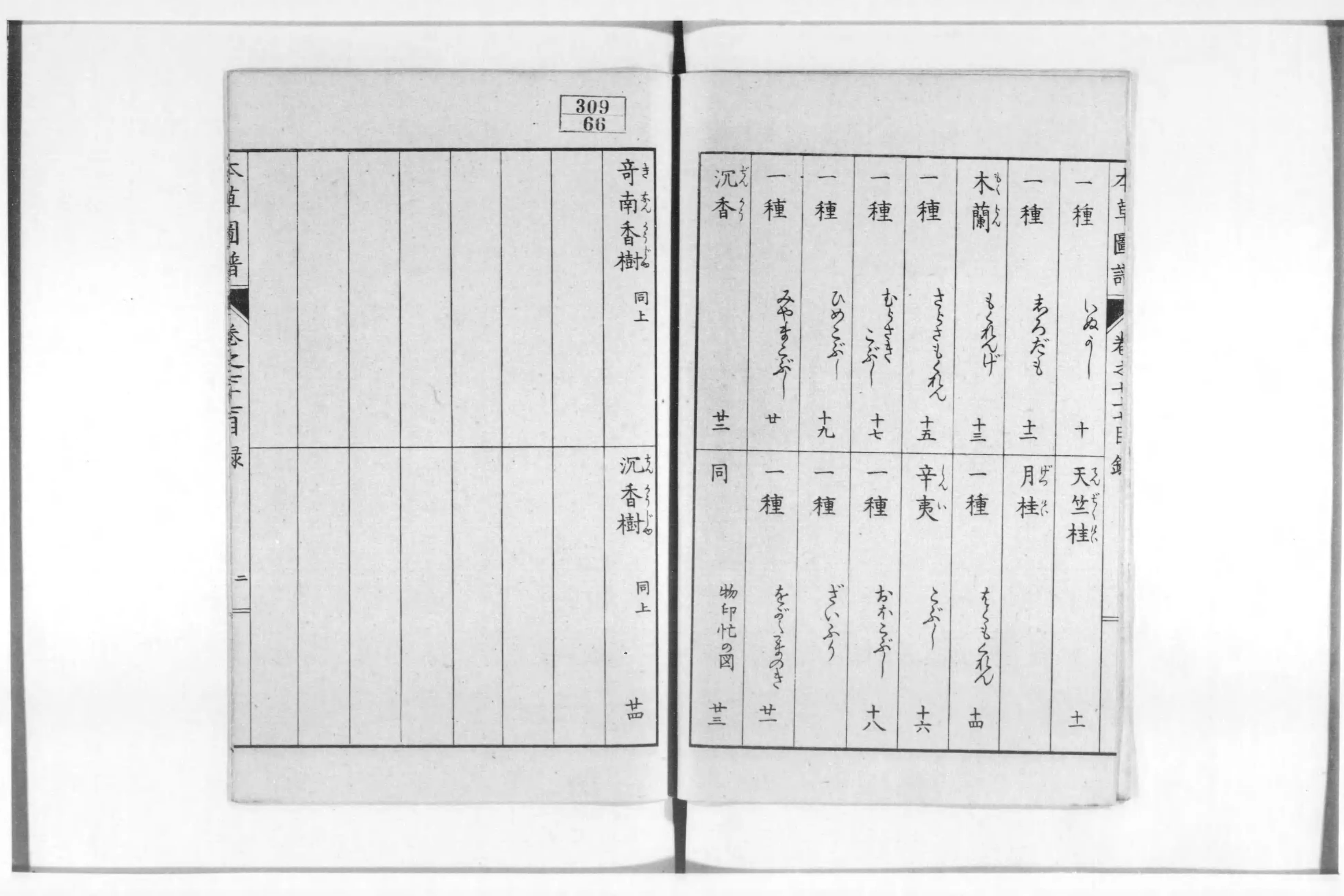 本草図譜 - Next Digital Library 本草図譜 - Next Digital Library