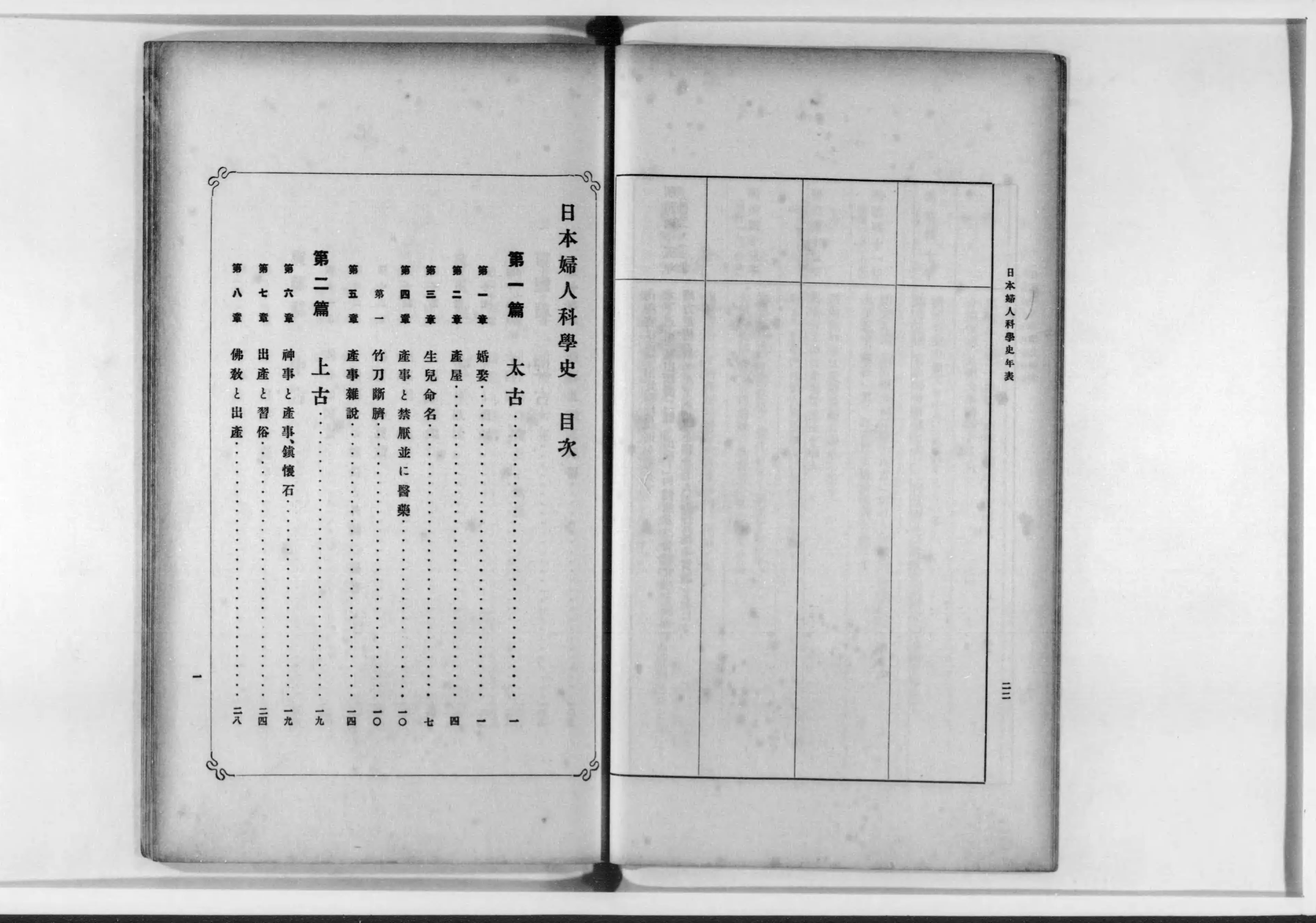 超人気高品質 日本婦人科学史 - Next Digital Library 科学