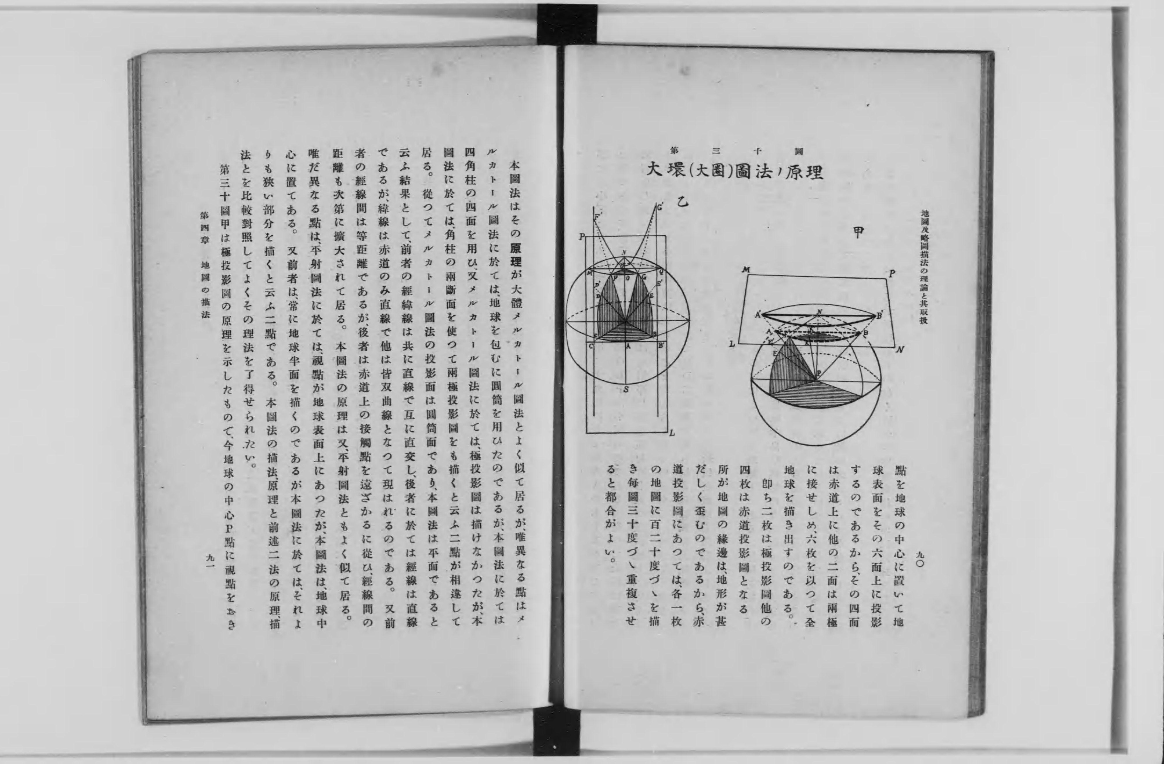 地理教授に於ける地図及略図描法の理論と其取扱 - Next Digital Library