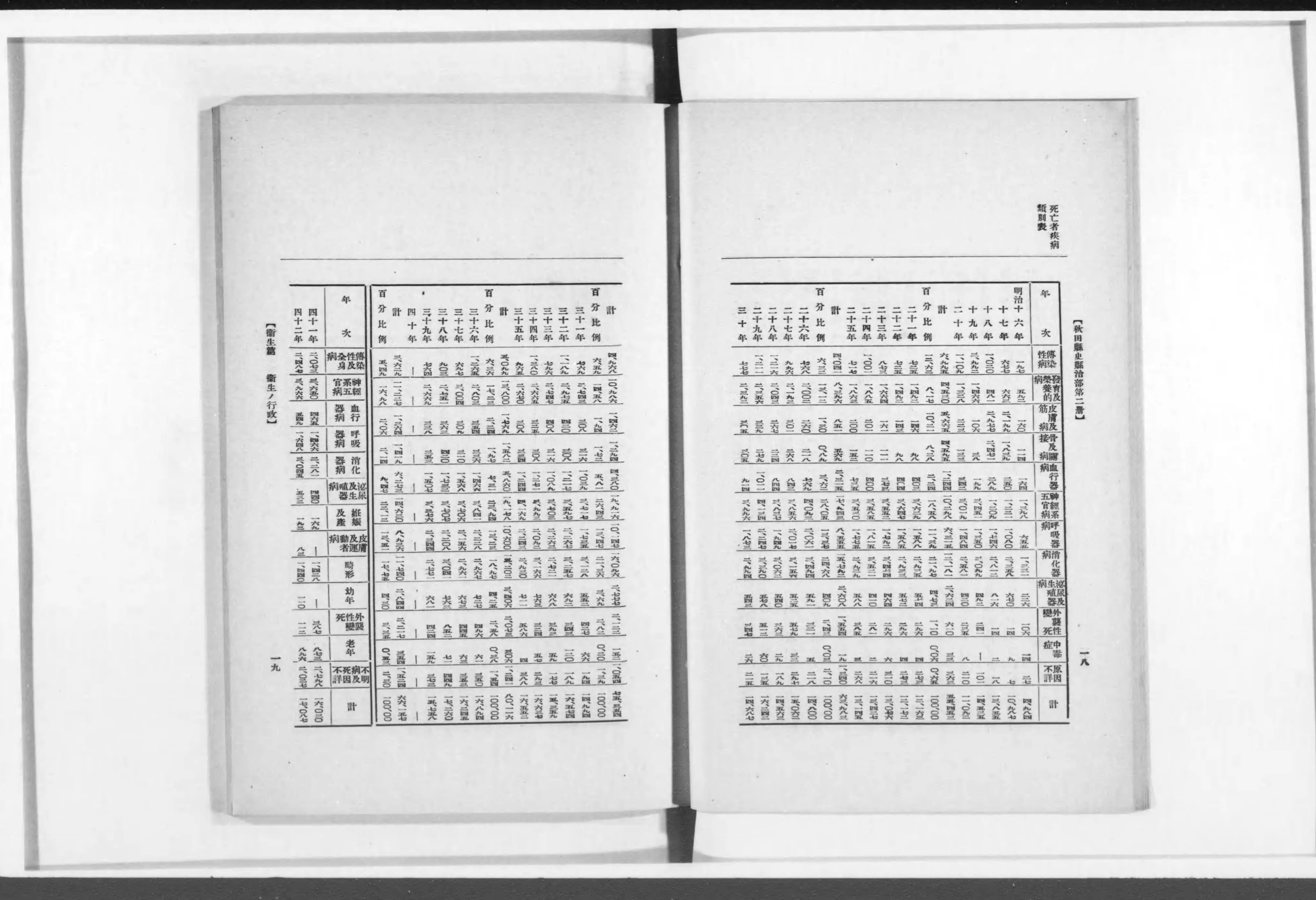 秋田県教育史〈第1巻〉資料編 秋田県教育委員会