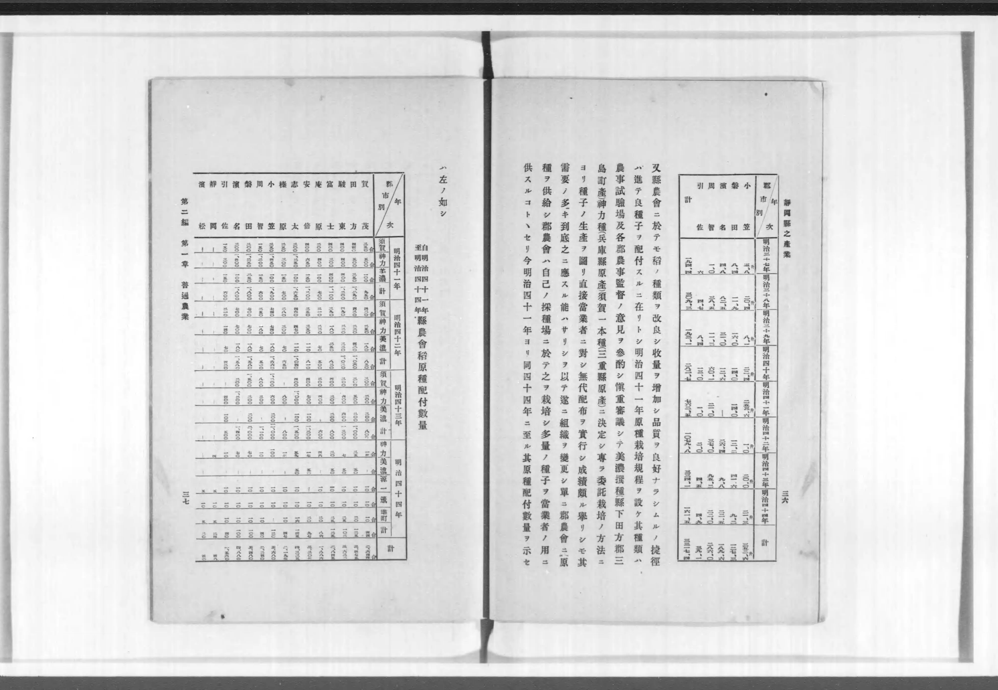 静岡県報徳社事蹟 - Next Digital Library