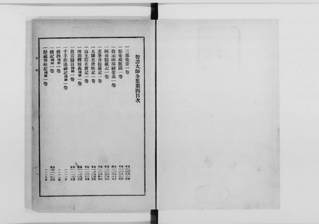 大日本仏教全書 - Next Digital Library