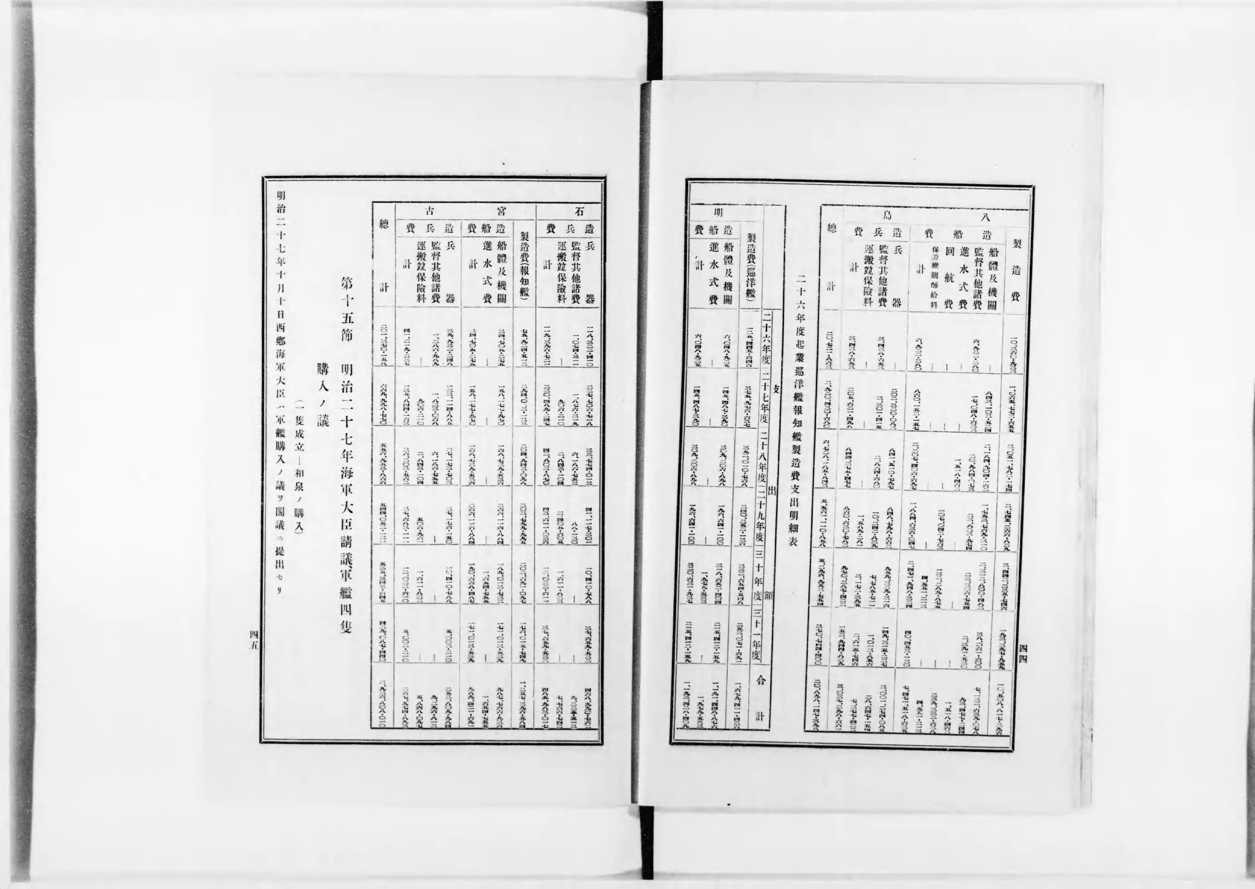 海軍軍備沿革 - Next Digital Library