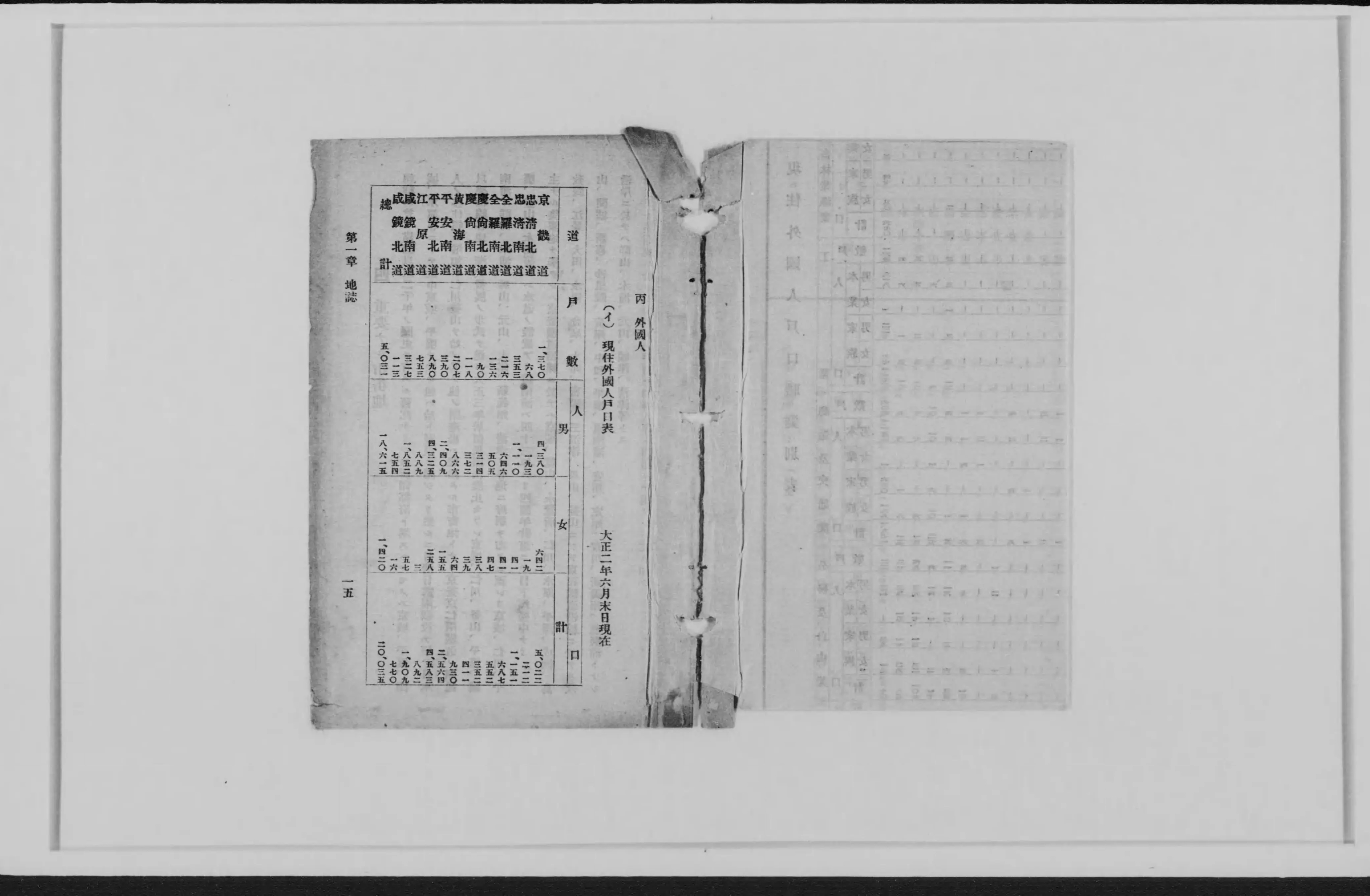 最近朝鮮事情要覧 - Next Digital Library 最近朝鮮事情要覧 - Next Digital Library