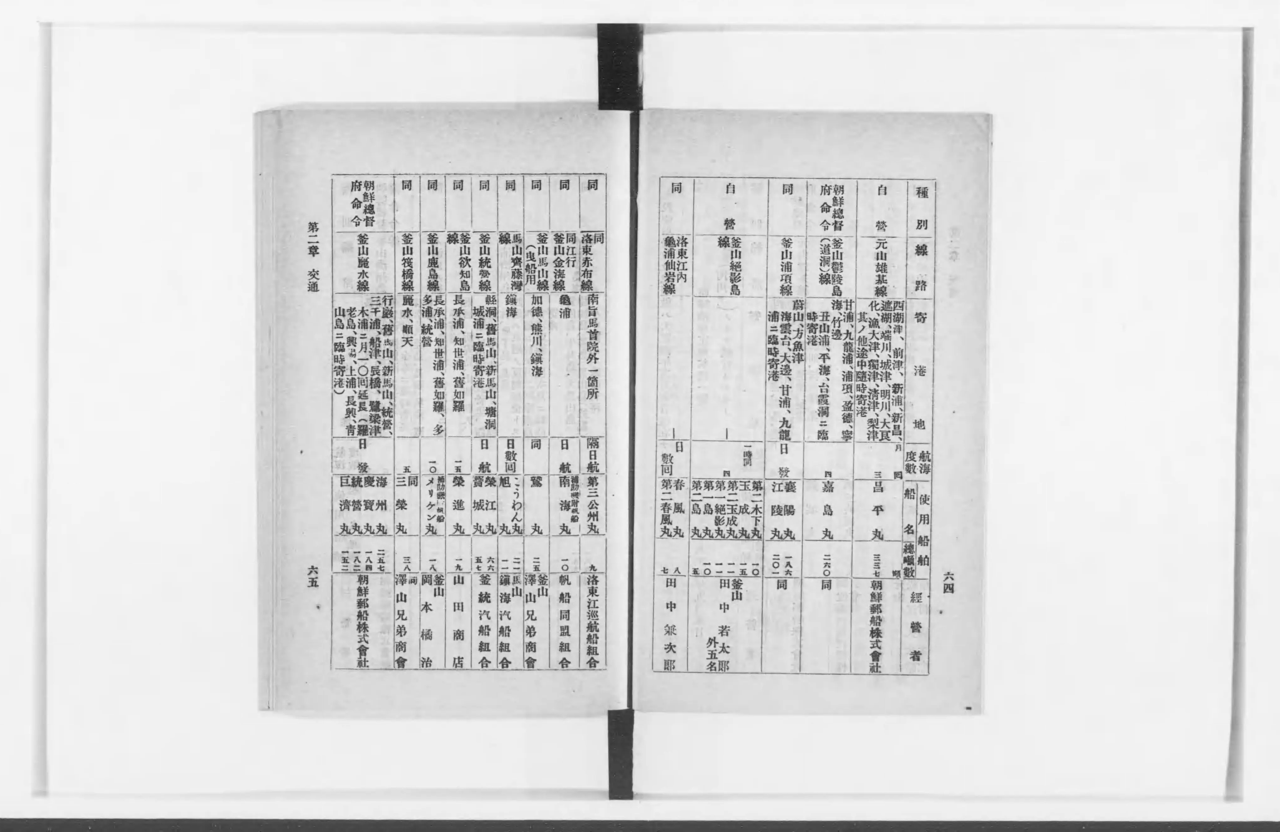 最近朝鮮事情要覧 - Next Digital Library 最近朝鮮事情要覧 - Next Digital Library