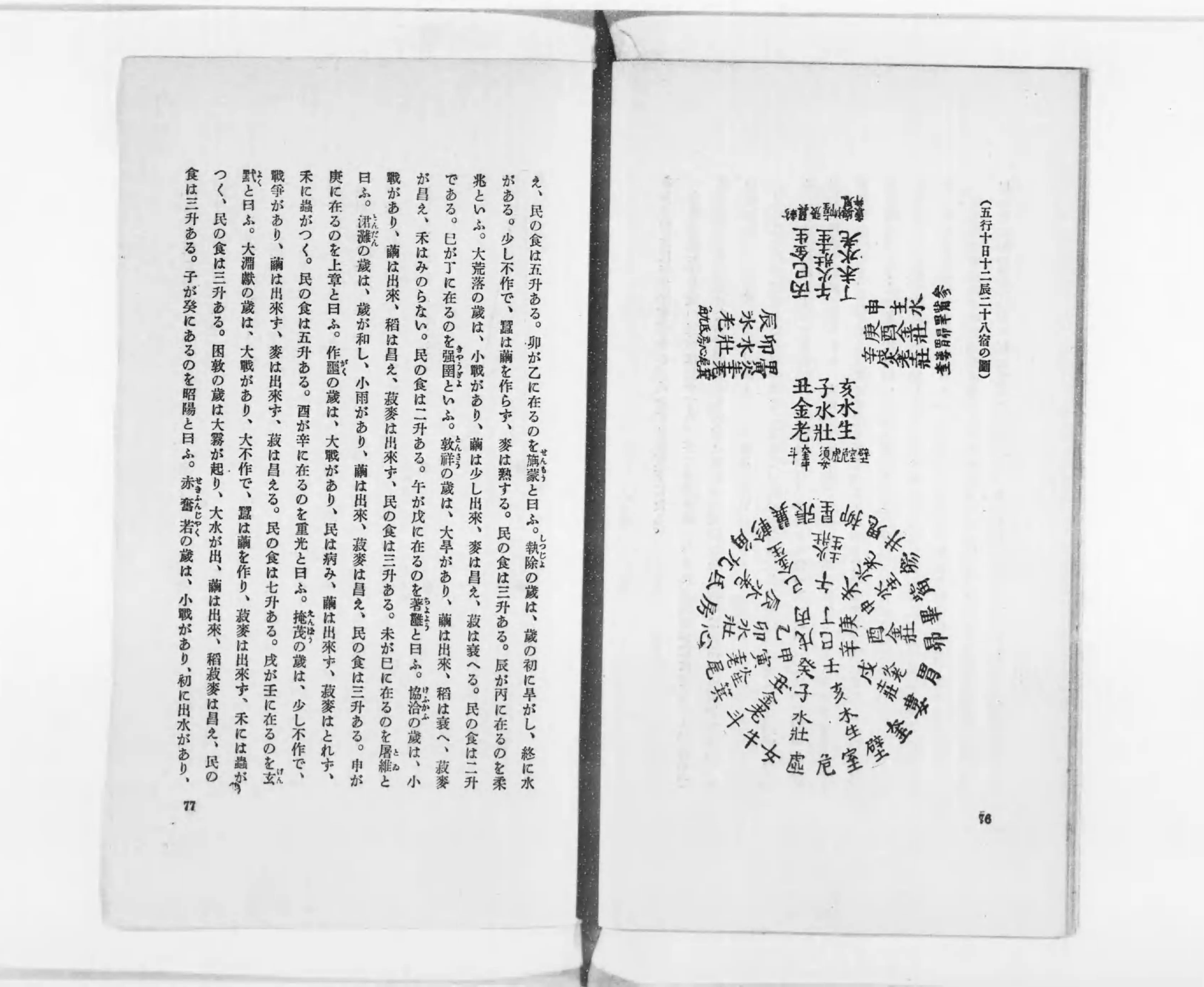淮南子 : 現代語訳 - Next Digital Library