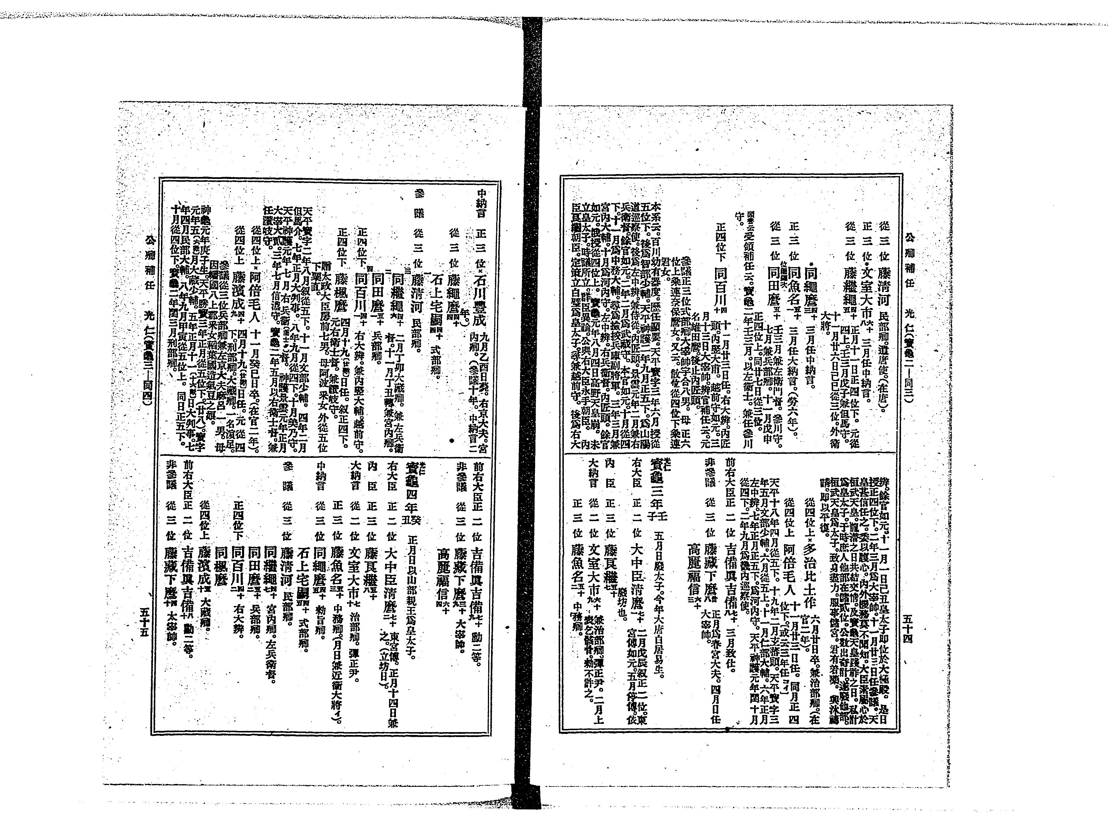 新訂増補 国史大系 公卿補任 (普及版) 第1篇～第5篇/5冊 / 古本