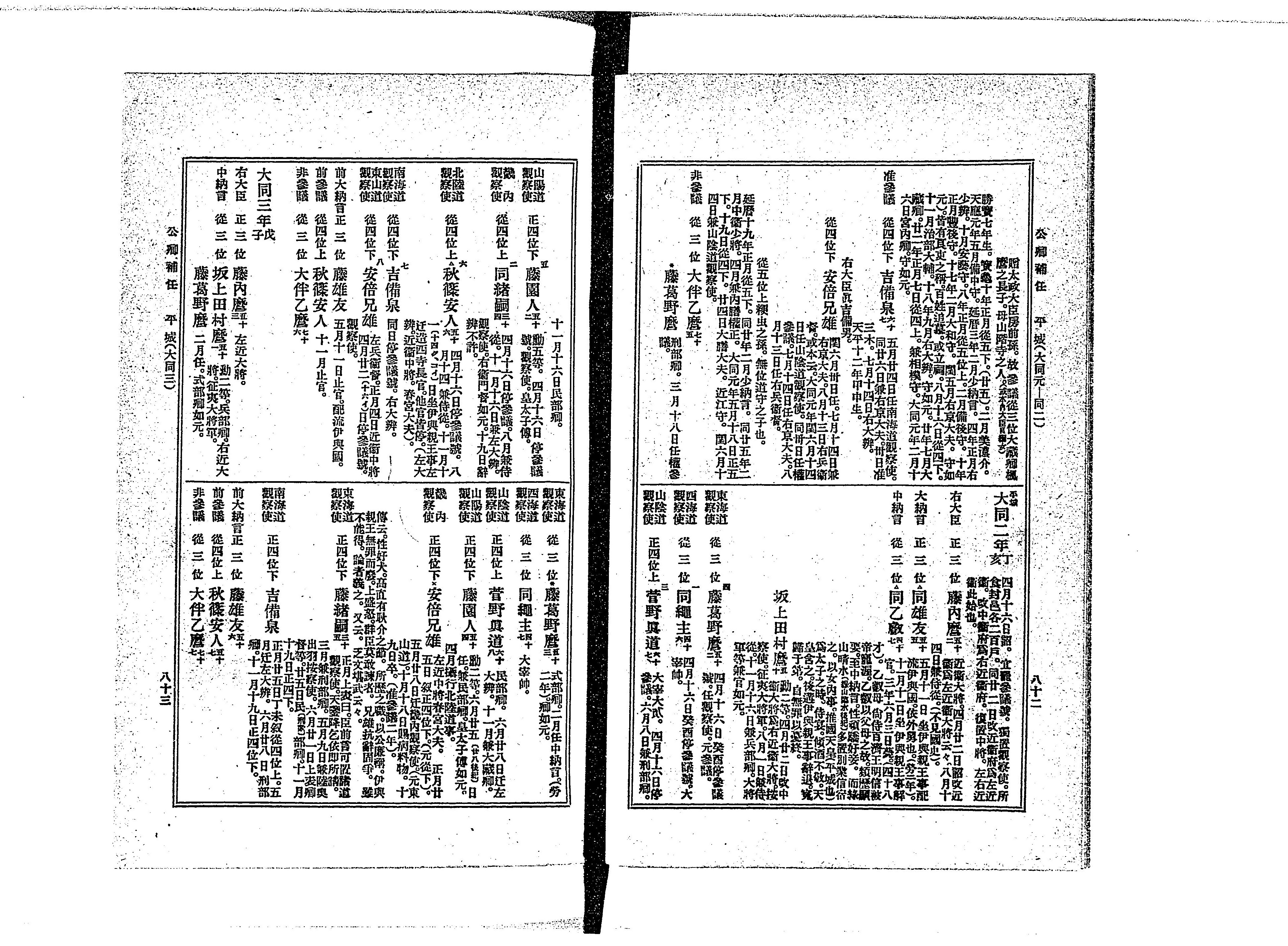 新訂増補 国史大系 公卿補任 (普及版) 第1篇～第5篇/5冊 / 古本