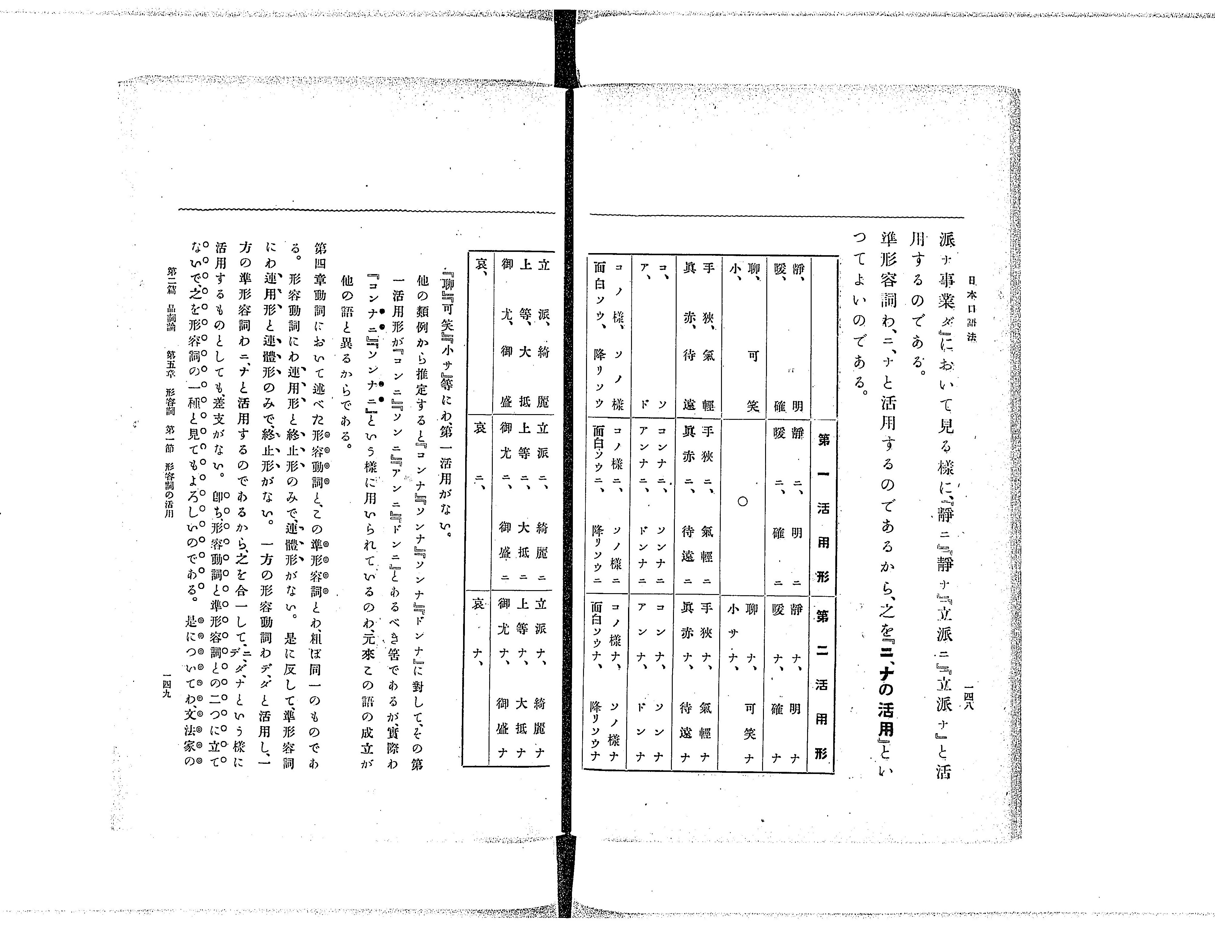 お待たせ! 日本口語法 - Next Digital Library 国語学