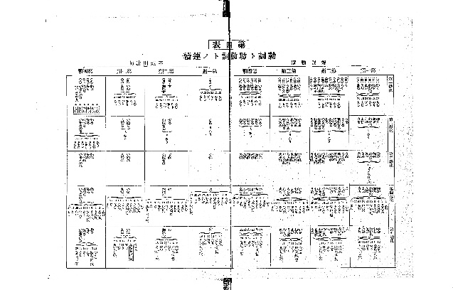 言海 : 日本辞書 - Next Digital Library 言海 : 日本辞書 - Next Digital Library